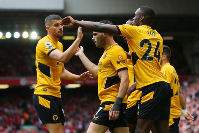 According to the research, Wolves paid £1,024,509.80 in wages per point this season.