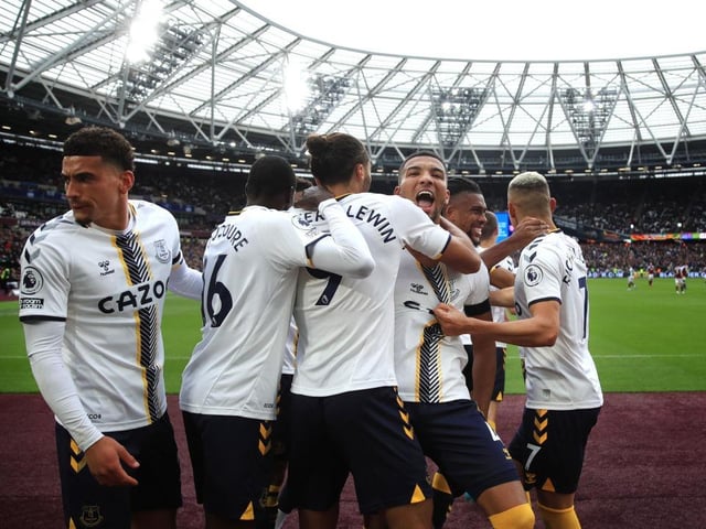 Predicted finish: 17th - predicted points: 35 (-25 GD) - chances of relegation: 35% - chances of finishing 17th: 22%