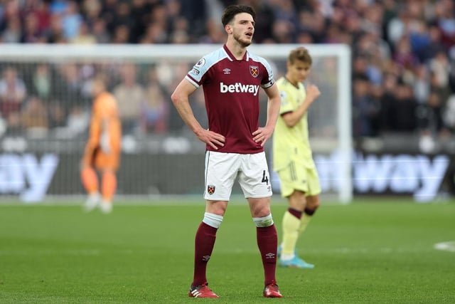West Ham’s squad is valued at £313.88million and their most valuable player is Declan Rice (£67.5million).