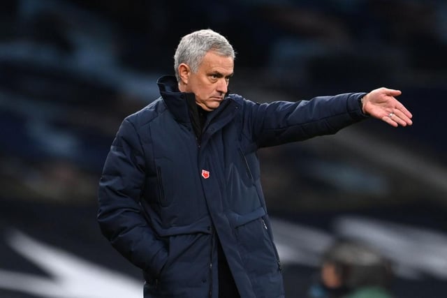 Next manager to leave odds: 66/1