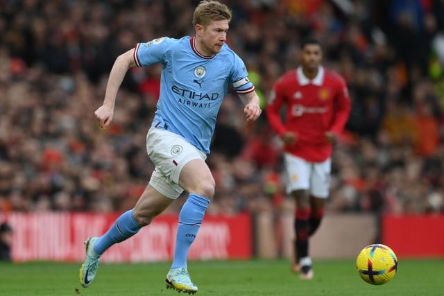 Manchester City may not be hitting the heights we all expect of them this season, however, De Bruyne has still had an impressive campaign. He has accumulated 108 fantasy points.