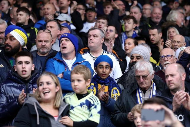 Predicted finish = 16th, predicted points = 41 (-15 GD), chances of relegation = 20%