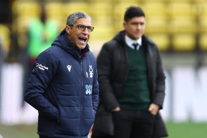 Points total: 53. After a truly disastrous start to the season, Forest managed to sort themselves out and haul themselves well clear of the relegation zone. Chris Hughton has a serious challenge on his hands to turn them into play-off contenders next season.