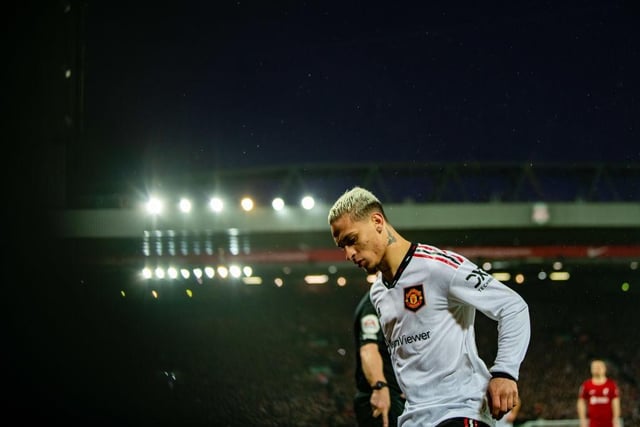 Predicted finish = 3rd, predicted points = 72 (+13 GD), chances of qualifying for the Champions League = 74%