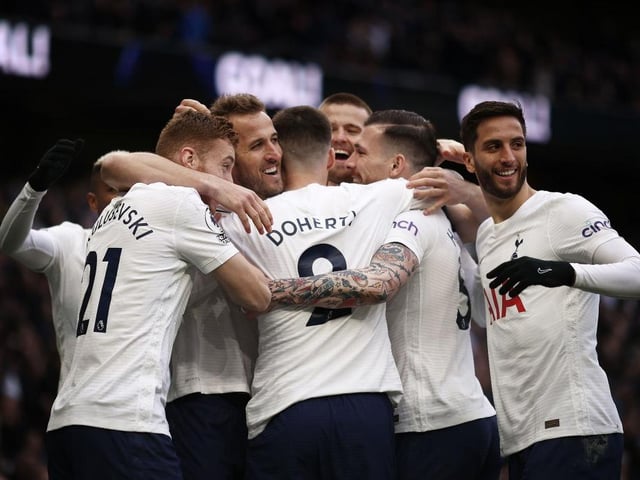 Predicted finish: 5th - predicted points: 68 (+19 GD) - chances of qualifying for Champions League: 33% - chances of finishing 5th: 50%