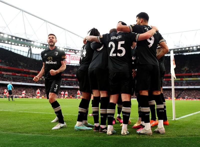 Predicted finish = 20th, predicted points = 33 (-36 GD), chances of relegation = 64%
