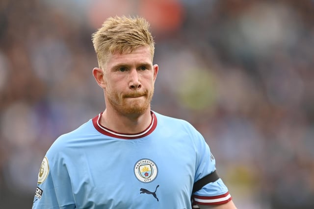 Highest paid: Kevin De Bruyne (£400,000.00)
Decrease: -3.46%