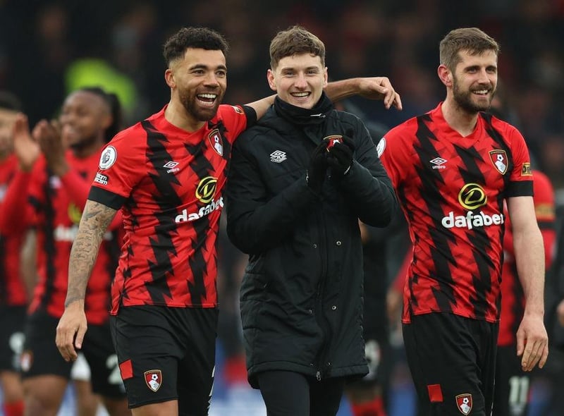 Predicted finish = 18th, predicted points = 35 (-36 GD), chances of relegation = 54%