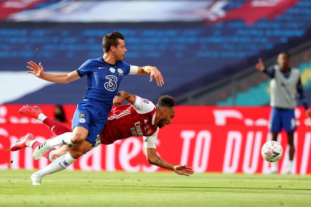 Average time players spend at club (days): 614 Longest serving player (minus loan spells): Cesar Azpilicueta Length of service of longest-serving player: 2,945