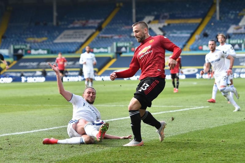 Games: 33. GF: 64. GA: 35. GD: 29. Points: 67.
 

(Photo by Peter Powell - Pool/Getty Images)