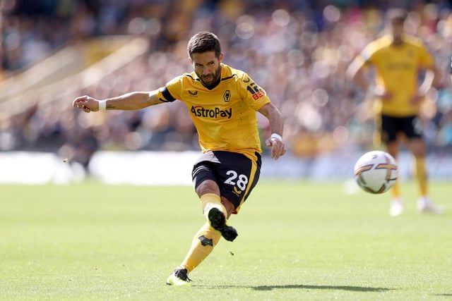 Highest paid: Joao Moutinho (£100,000.00)
Decrease: -24.49%
