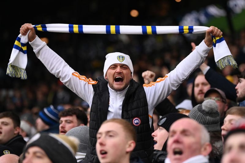 Predicted finish = 15th, predicted points = 40 (-14 GD), chances of relegation = 15%