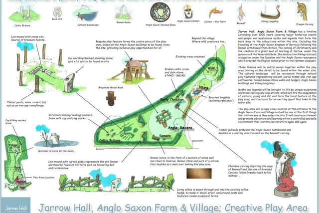 Proposed plans for the outdoor play area