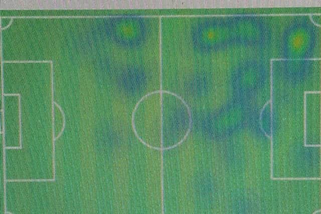 Miguel Almiron's heat-map vs Huddersfield (Image: Wyscout S.p.a)