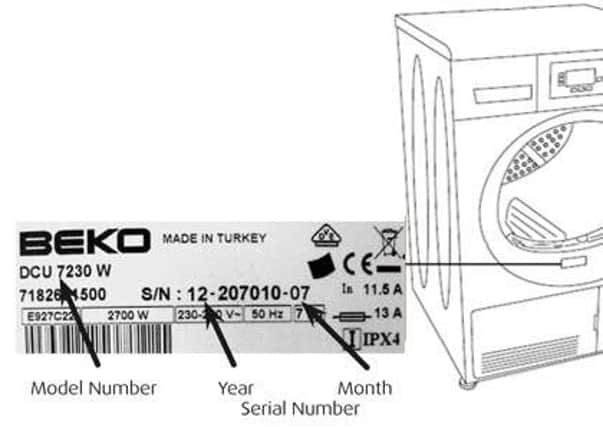 Do you have one of the tumble dryers?