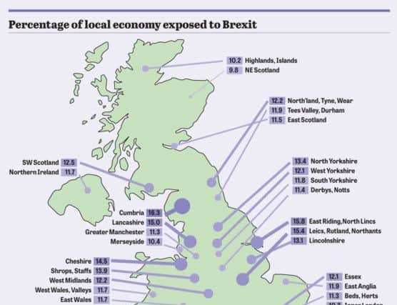 How the various UK regions will be affected by the country's departure from the EU.
