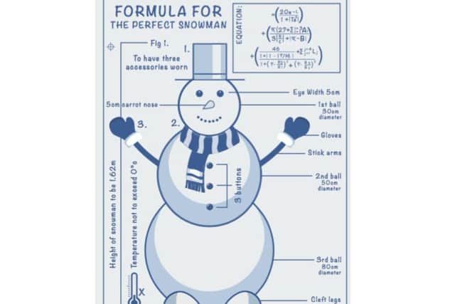 The scientific formula for a perfect snowman.